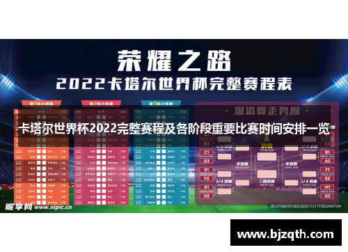 卡塔尔世界杯2022完整赛程及各阶段重要比赛时间安排一览