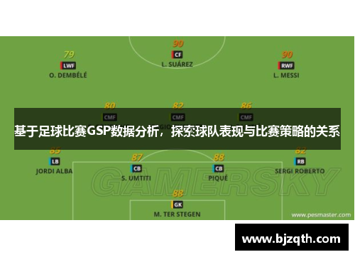 基于足球比赛GSP数据分析，探索球队表现与比赛策略的关系
