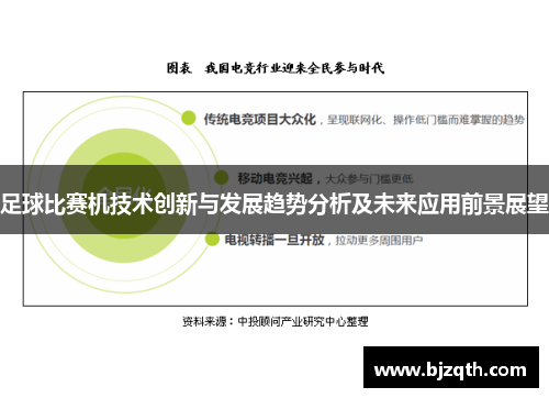 足球比赛机技术创新与发展趋势分析及未来应用前景展望