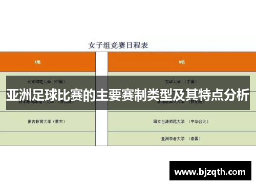 亚洲足球比赛的主要赛制类型及其特点分析