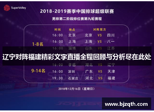 辽宁对阵福建精彩文字直播全程回顾与分析尽在此处